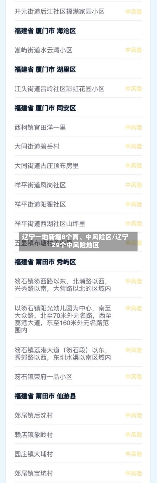 辽宁一地新增8个高、中风险区/辽宁29个中风险地区