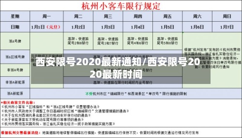 西安限号2020最新通知/西安限号2020最新时间