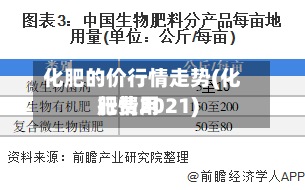 化肥的价行情走势(化肥费用
行情2021)
