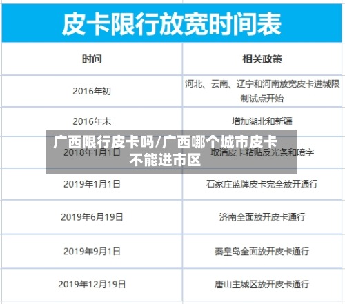 广西限行皮卡吗/广西哪个城市皮卡不能进市区