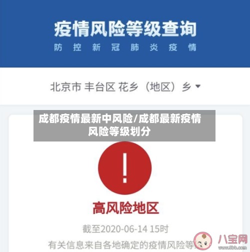 成都疫情最新中风险/成都最新疫情风险等级划分-第2张图片