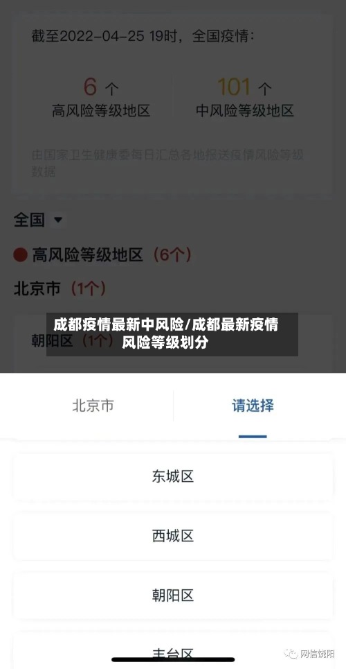 成都疫情最新中风险/成都最新疫情风险等级划分-第3张图片
