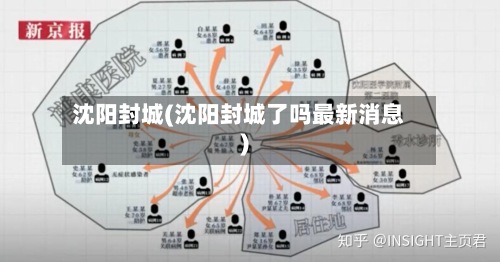 沈阳封城(沈阳封城了吗最新消息)