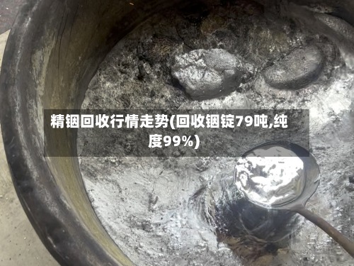 精铟回收行情走势(回收铟锭79吨,纯度99%)-第2张图片