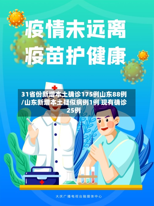 31省份新增本土确诊175例山东88例/山东新增本土疑似病例1例 现有确诊25例-第3张图片