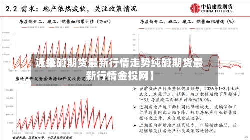 近来【纯碱期货最新行情走势纯碱期货最新行情金投网】-第2张图片