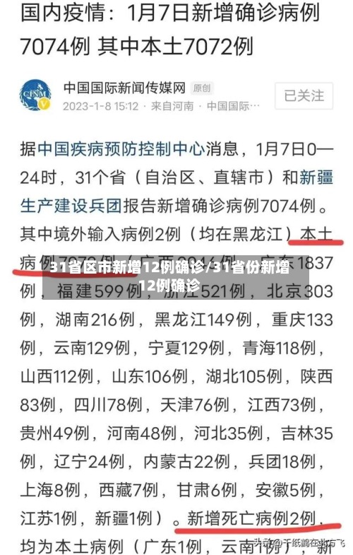 31省区市新增12例确诊/31省份新增12例确诊