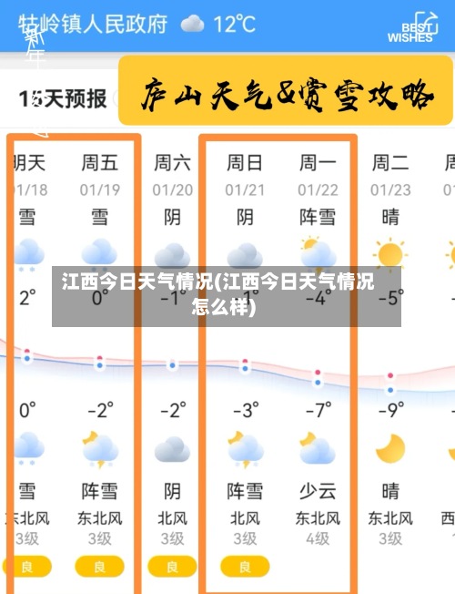 江西今日天气情况(江西今日天气情况怎么样)