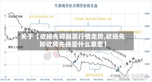 关于【欲扬先抑股票行情走势,欲扬先抑欲抑先扬是什么意思】-第2张图片