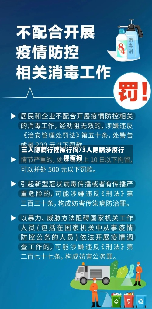 三人隐瞒行程被行拘/3人隐瞒涉疫行程被拘