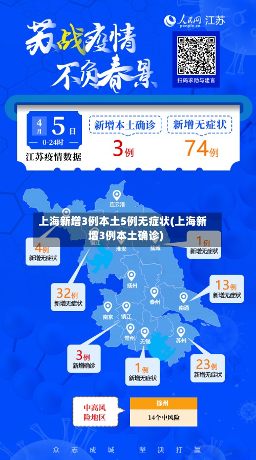上海新增3例本土5例无症状(上海新增3例本土确诊)
