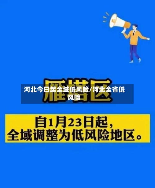 河北今日起全域低风险/河北全省低风险-第2张图片