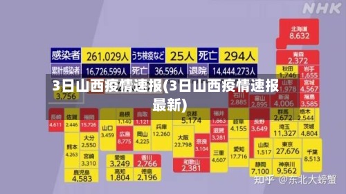 3日山西疫情速报(3日山西疫情速报最新)-第3张图片