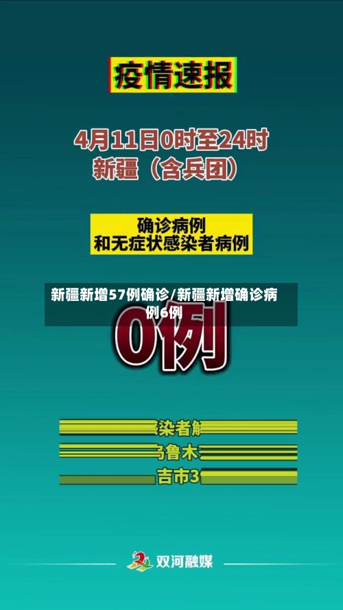 新疆新增57例确诊/新疆新增确诊病例6例