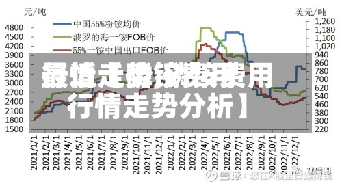 最近【磷铵费用
行情走势,磷铵费用
行情走势分析】