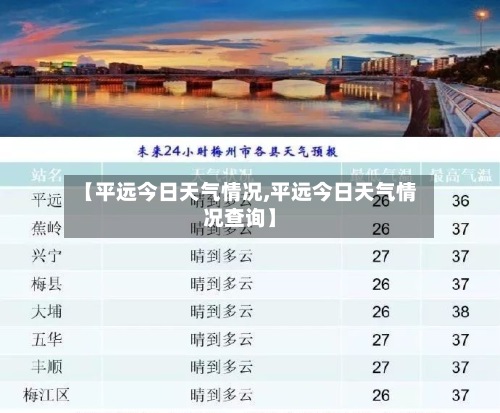 【平远今日天气情况,平远今日天气情况查询】