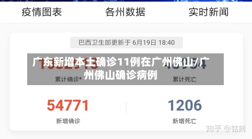 广东新增本土确诊11例在广州佛山/广州佛山确诊病例
