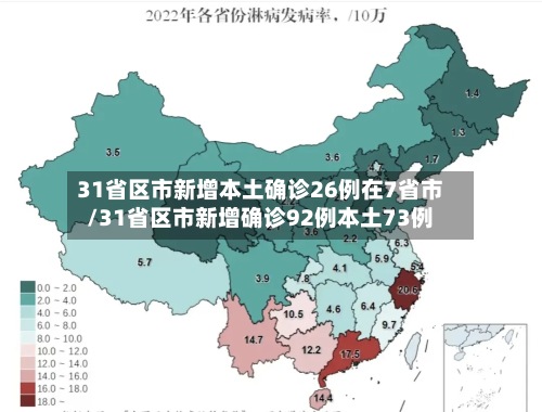 31省区市新增本土确诊26例在7省市/31省区市新增确诊92例本土73例-第2张图片