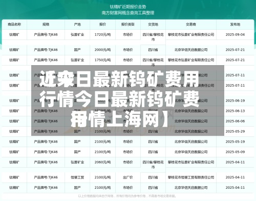 近来【今日最新钨矿费用行情今日最新钨矿费用行情上海网】-第2张图片
