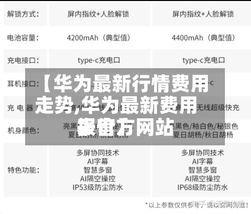 【华为最新行情费用走势,华为最新费用表官方网站报价】