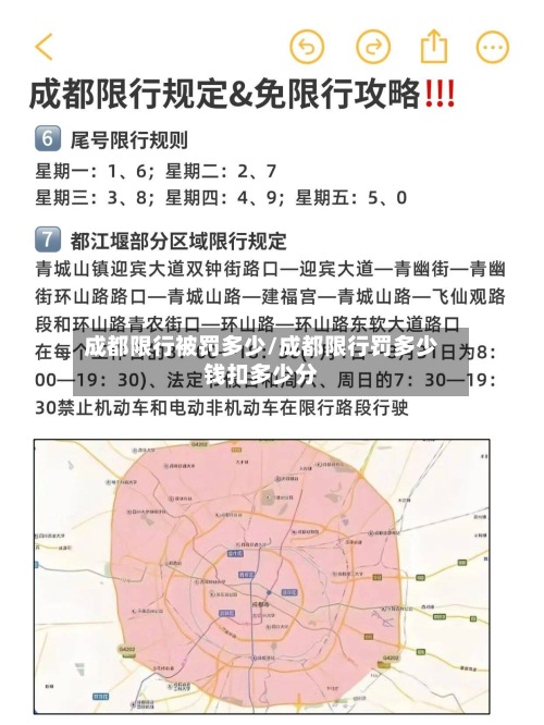 成都限行被罚多少/成都限行罚多少钱扣多少分