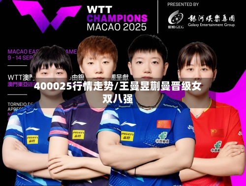 400025行情走势/王曼昱蒯曼晋级女双八强-第2张图片