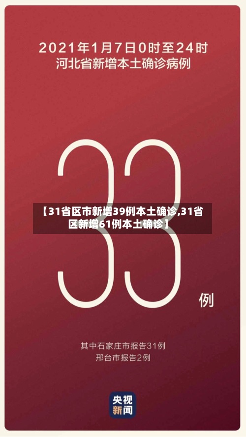 【31省区市新增39例本土确诊,31省区新增61例本土确诊】-第2张图片