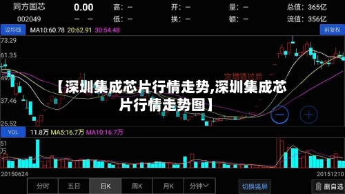 【深圳集成芯片行情走势,深圳集成芯片行情走势图】