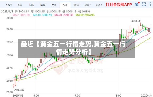最近【黄金五一行情走势,黄金五一行情走势分析】-第2张图片