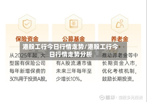 港股工行今日行情走势/港股工行今日行情走势分析-第2张图片