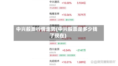 中兴般票行情走势(中兴股票是多少钱了现在)-第3张图片