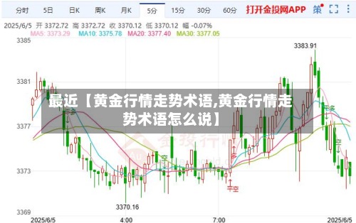 最近【黄金行情走势术语,黄金行情走势术语怎么说】-第3张图片