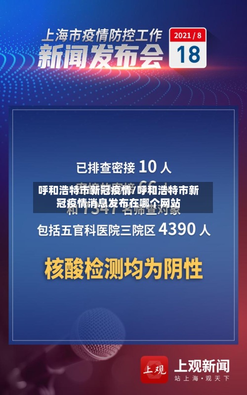呼和浩特市新冠疫情/呼和浩特市新冠疫情消息发布在哪个网站
