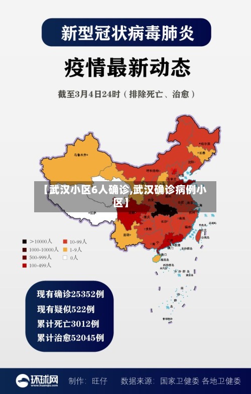 【武汉小区6人确诊,武汉确诊病例小区】-第3张图片