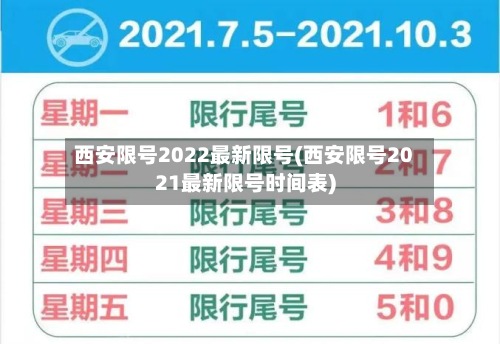 西安限号2022最新限号(西安限号2021最新限号时间表)-第2张图片
