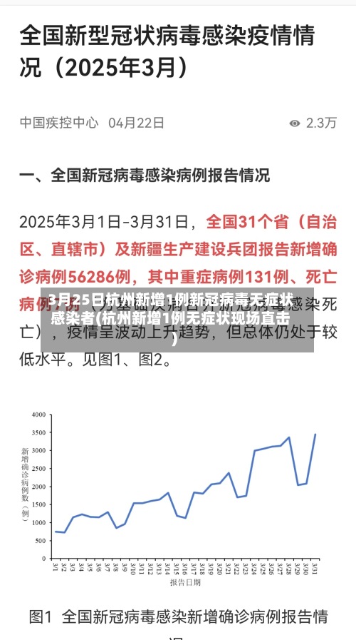 3月25日杭州新增1例新冠病毒无症状感染者(杭州新增1例无症状现场直击)