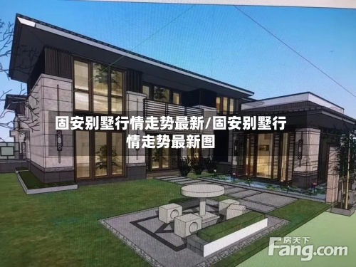 固安别墅行情走势最新/固安别墅行情走势最新图-第2张图片