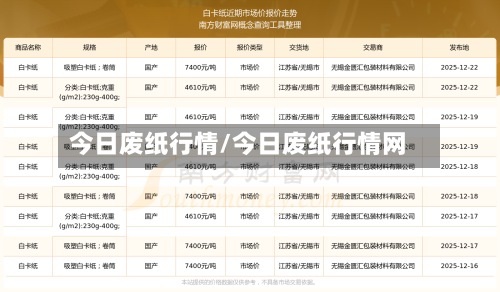 今日废纸行情/今日废纸行情网