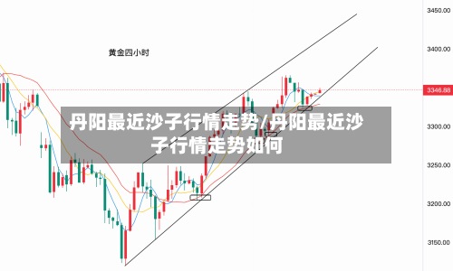丹阳最近沙子行情走势/丹阳最近沙子行情走势如何