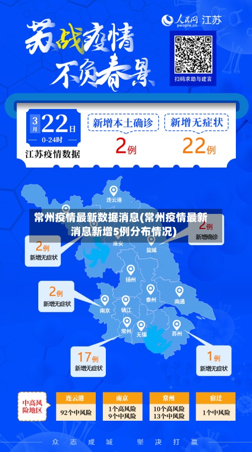 常州疫情最新数据消息(常州疫情最新消息新增5例分布情况)