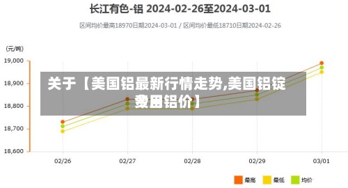 关于【美国铝最新行情走势,美国铝锭费用今日铝价】