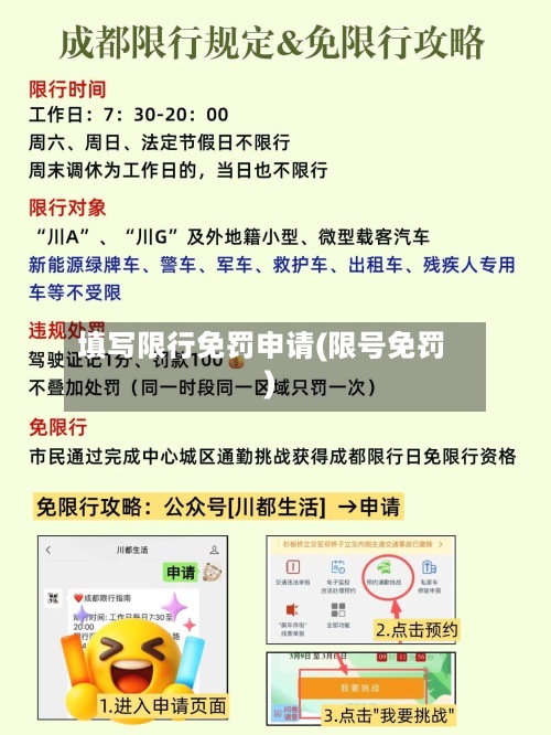 填写限行免罚申请(限号免罚)-第2张图片