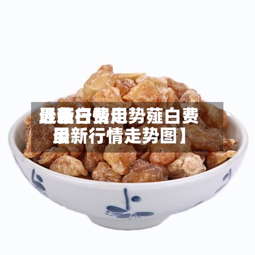 近来【薤白费用最新行情走势薤白费用最新行情走势图】