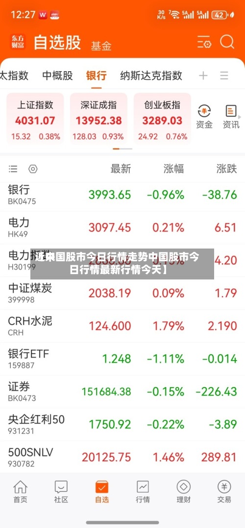 近来
【中国股市今日行情走势中国股市今日行情最新行情今天】