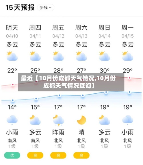 最近【10月份成都天气情况,10月份成都天气情况查询】-第3张图片