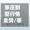 莘庄别墅行情走势/莘庄别墅行情走势图