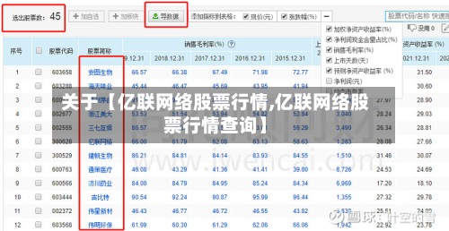 关于【亿联网络股票行情,亿联网络股票行情查询】-第3张图片