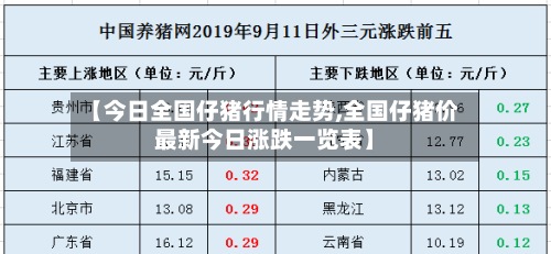 【今日全国仔猪行情走势,全国仔猪价最新今日涨跌一览表】-第2张图片
