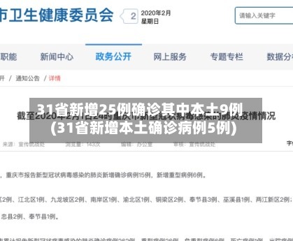 31省新增25例确诊其中本土9例(31省新增本土确诊病例5例)