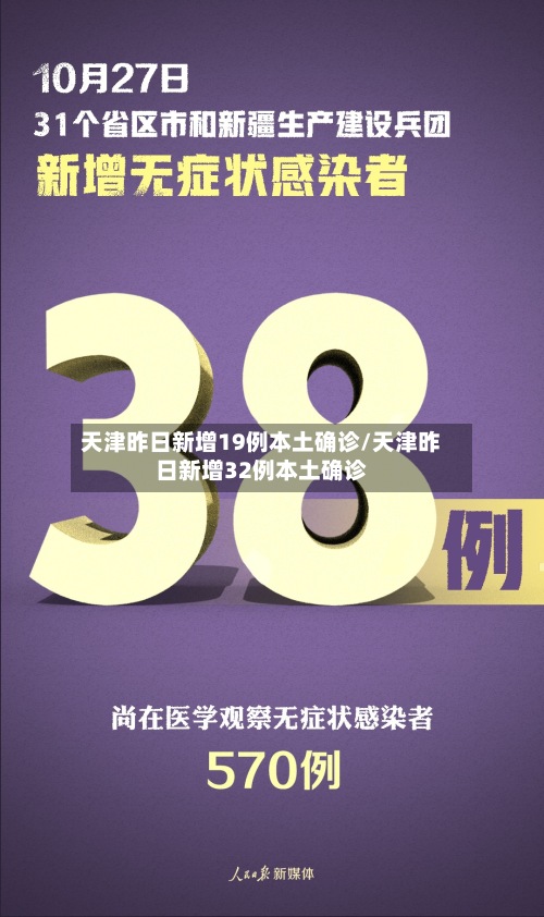 天津昨日新增19例本土确诊/天津昨日新增32例本土确诊-第3张图片